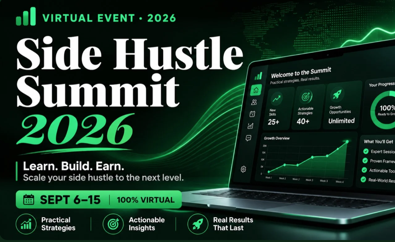 Side Hustle Summit 2026 Review